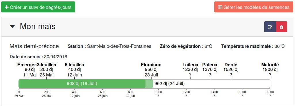 Exemple de suivi de degrés-jours de croissance